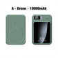 22,5W Ultra Slanke Snellader 20000mAh Powerbank