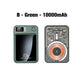22,5W Ultra Slanke Snellader 20000mAh Powerbank