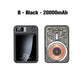 22,5W Ultra Slanke Snellader 20000mAh Powerbank
