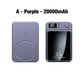 22,5W Ultra Slanke Snellader 20000mAh Powerbank