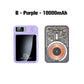 22,5W Ultra Slanke Snellader 20000mAh Powerbank